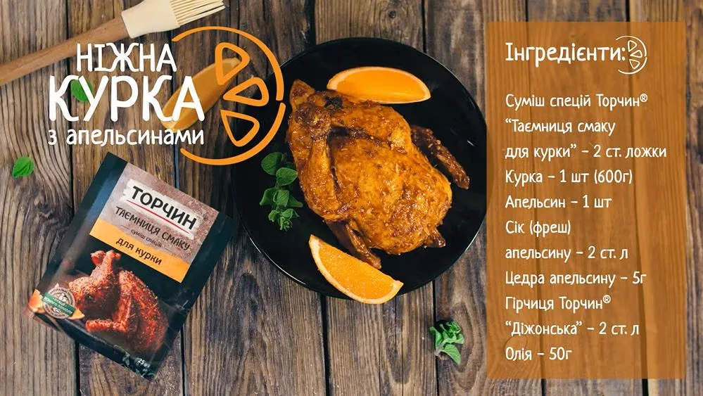 Курка з апельсинами